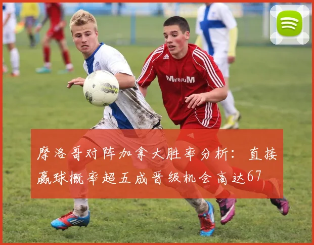 摩洛哥对阵加拿大胜率分析：直接赢球概率超五成晋级机会高达67